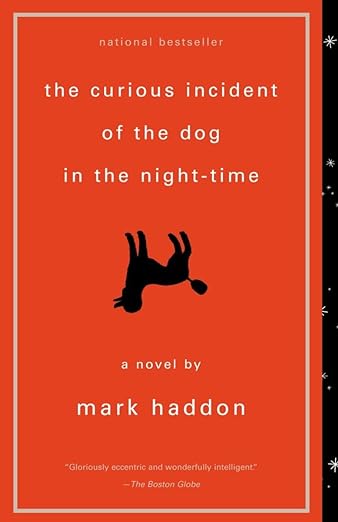 book cover for The Curious Incident of the Dog in the Night-Time