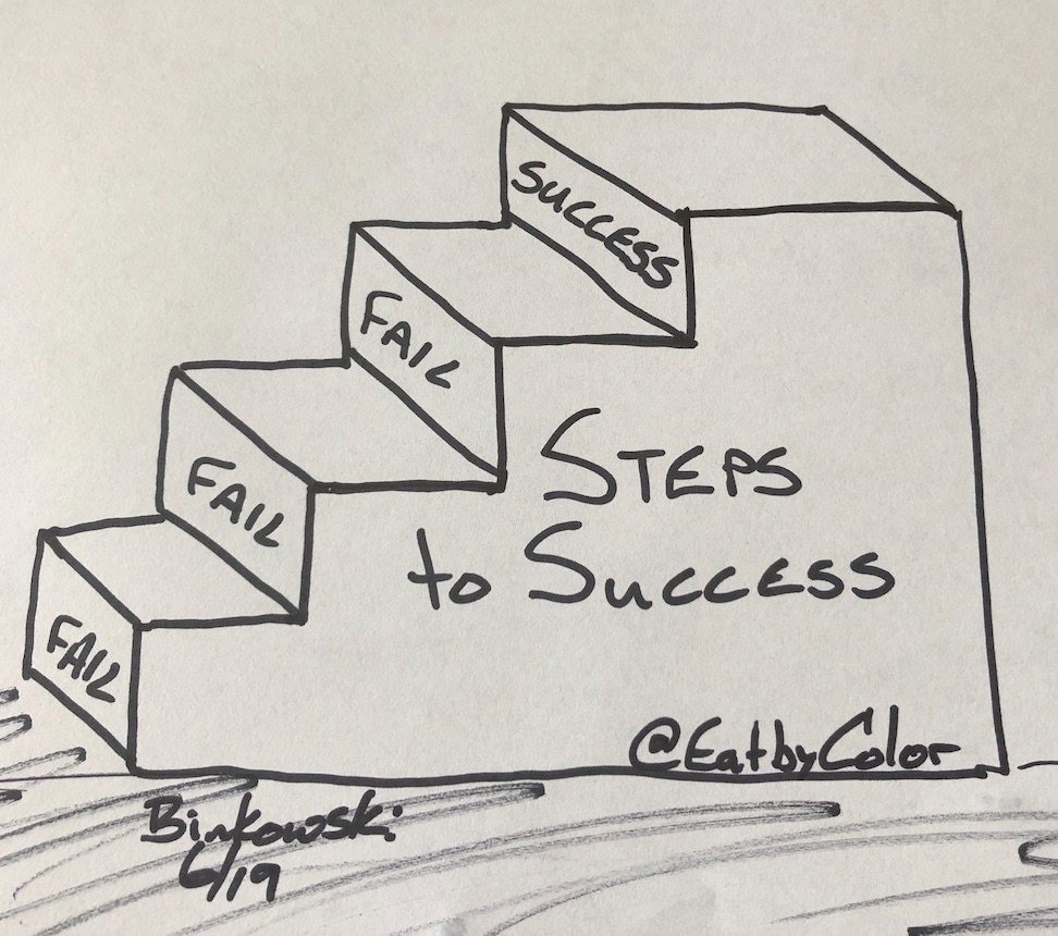 photo of staircase showing little steps lead to success